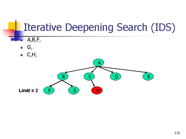 Iterative Deepening Search (IDS) n n n A, B, F, G, C, H, A