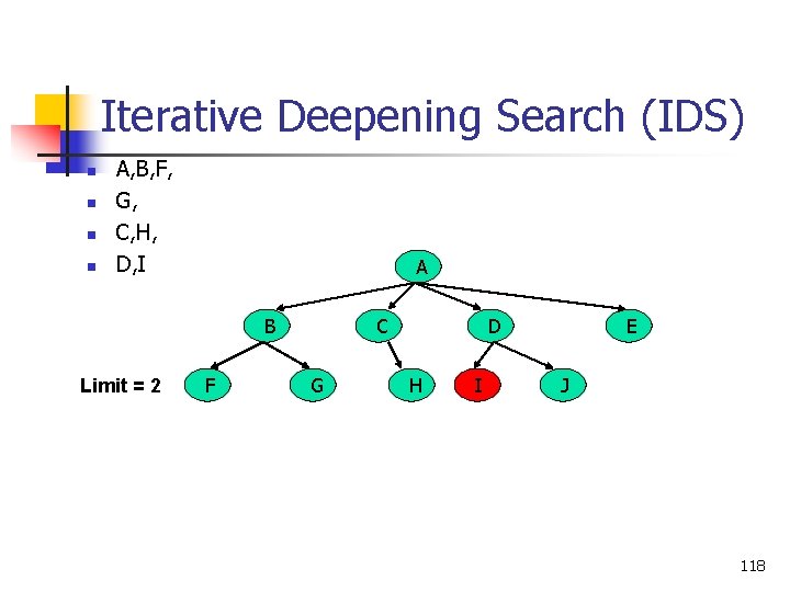 Iterative Deepening Search (IDS) n n A, B, F, G, C, H, D, I