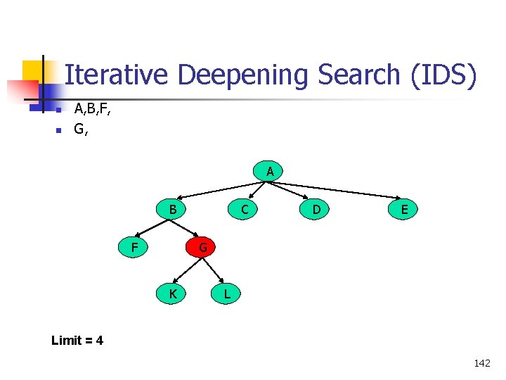 Iterative Deepening Search (IDS) n n A, B, F, G, A B F C