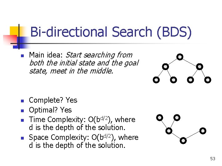 Bi-directional Search (BDS) n n n Main idea: Start searching from both the initial
