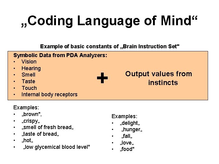 „Coding Language of Mind“ Example of basic constants of „Brain Instruction Set" Symbolic Data