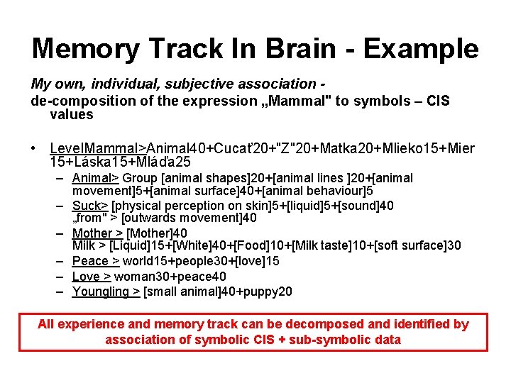 Memory Track In Brain - Example My own, individual, subjective association de-composition of the