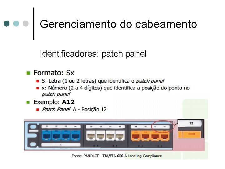 Gerenciamento do cabeamento Identificadores: patch panel 