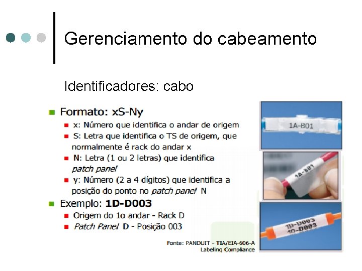 Gerenciamento do cabeamento Identificadores: cabo 