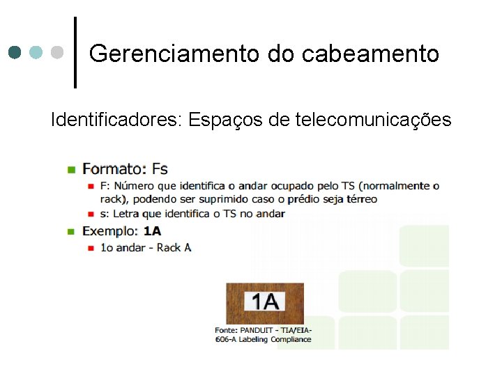 Gerenciamento do cabeamento Identificadores: Espaços de telecomunicações 