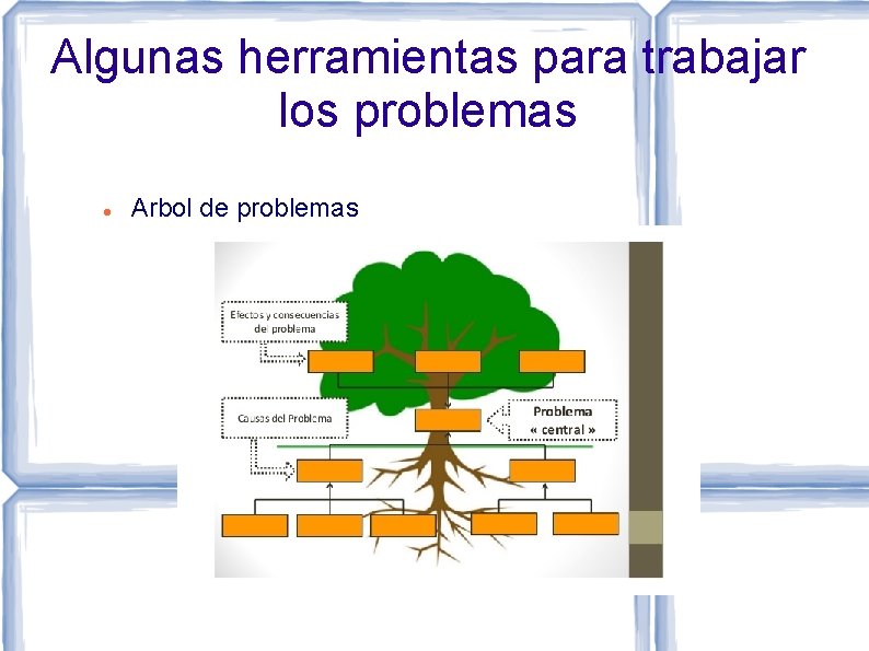 Algunas herramientas para trabajar los problemas Arbol de problemas 