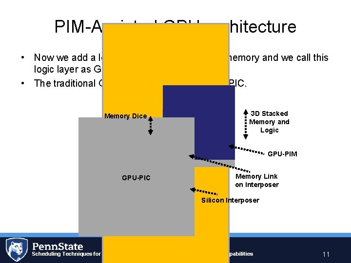 PIM-Assisted GPU architecture • Now we add a logic layer to the 3 D-stacked
