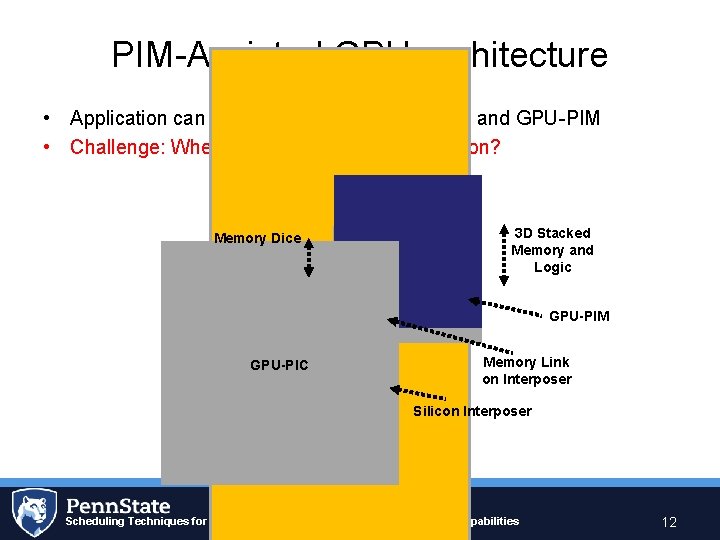 PIM-Assisted GPU architecture • Application can now be run on both GPU-PIC and GPU-PIM