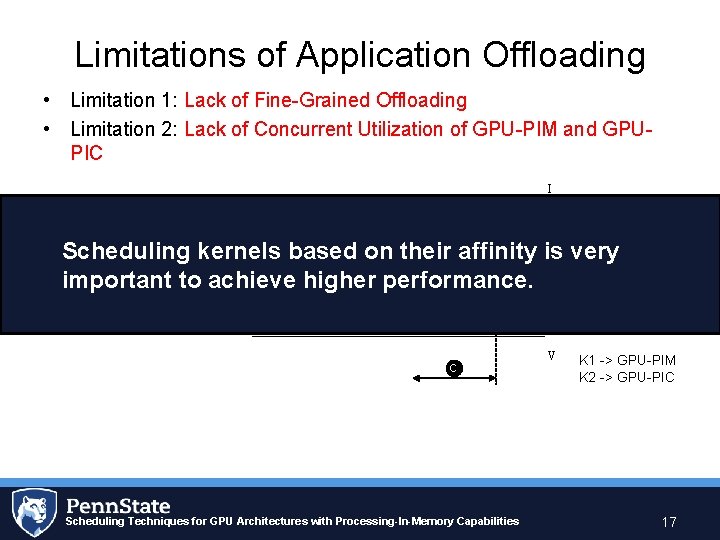 Limitations of Application Offloading • Limitation 1: Lack of Fine-Grained Offloading • Limitation 2: