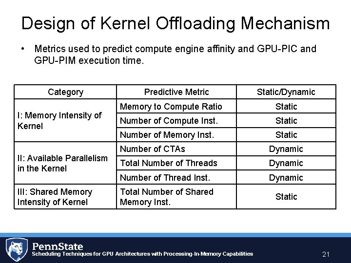 Design of Kernel Offloading Mechanism • Metrics used to predict compute engine affinity and
