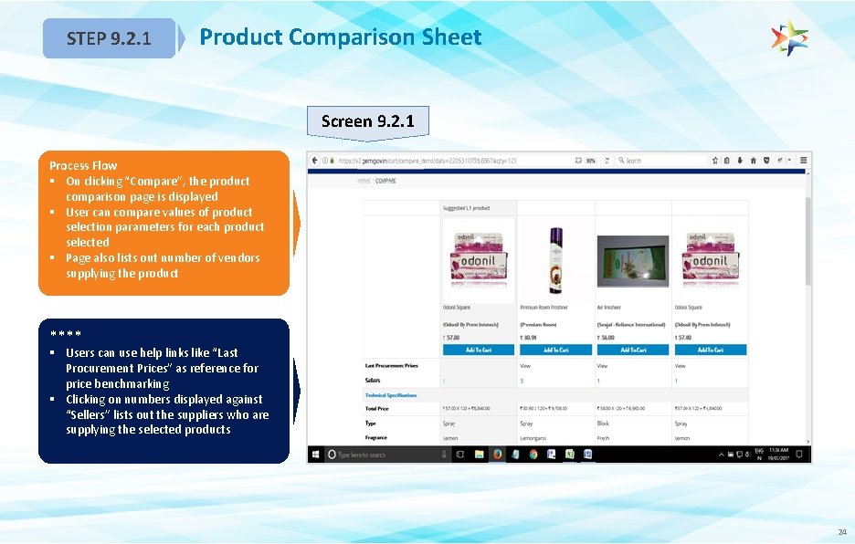STEP 9. 2. 1 Product Comparison Sheet Screen 9. 2. 1 Process Flow §