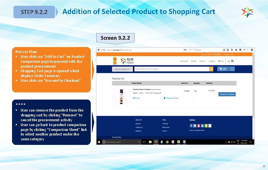 STEP 9. 2. 2 Addition of Selected Product to Shopping Cart Screen 9. 2.