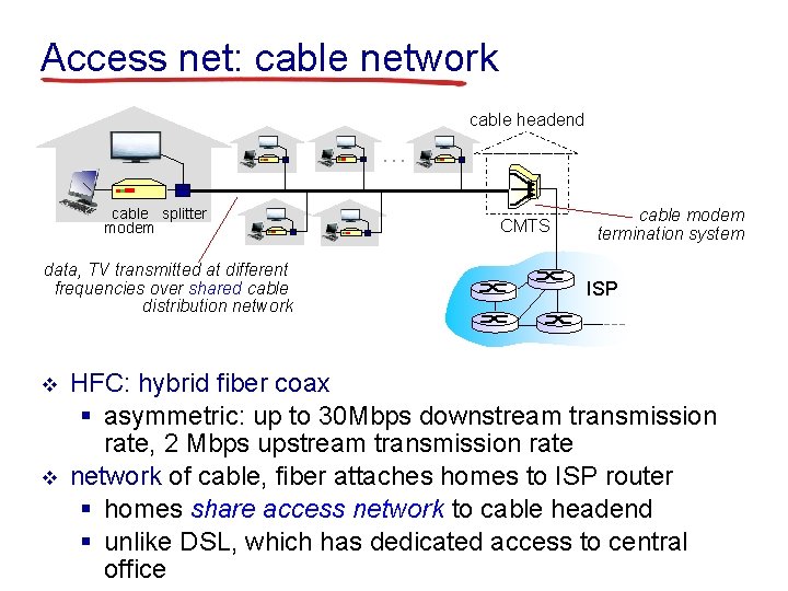 Access net: cable network cable headend … cable splitter modem data, TV transmitted at