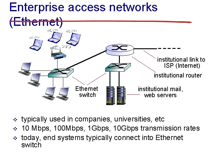 Enterprise access networks (Ethernet) institutional link to ISP (Internet) institutional router Ethernet switch v