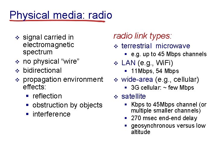 Physical media: radio v v signal carried in electromagnetic spectrum no physical “wire” bidirectional