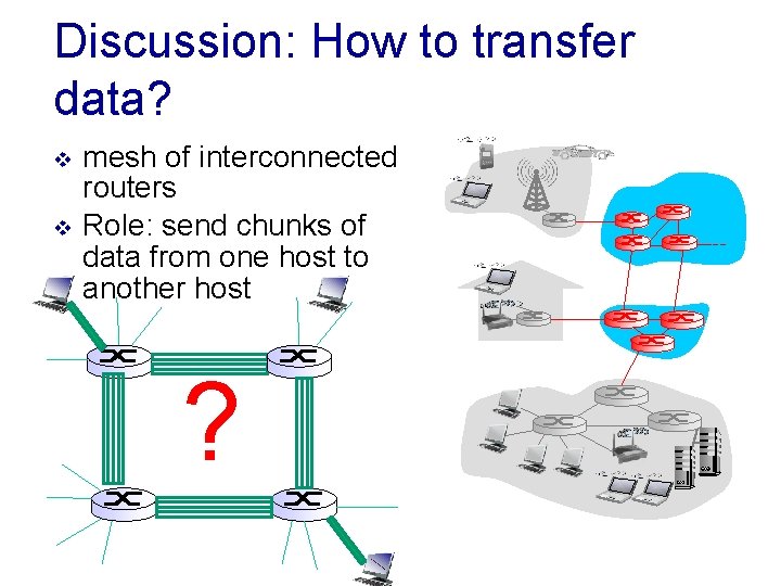 Discussion: How to transfer data? v v mesh of interconnected routers Role: send chunks