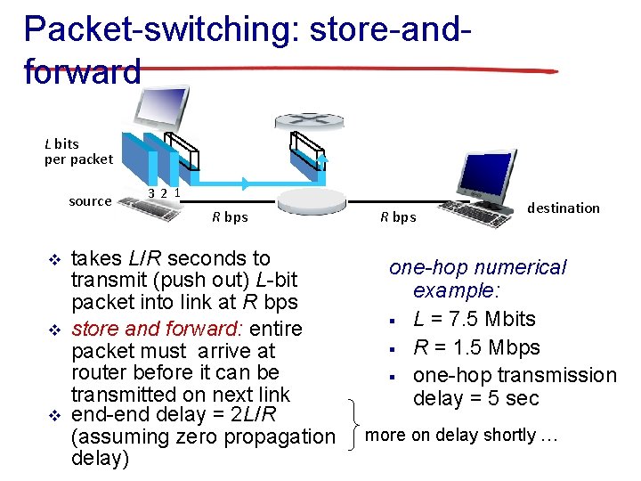 Packet-switching: store-andforward L bits per packet source v v v 3 2 1 R