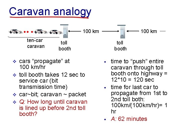 Caravan analogy 100 km ten-car caravan v v 100 km toll booth cars “propagate”