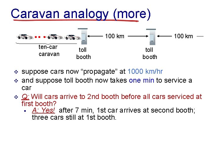 Caravan analogy (more) 100 km ten-car caravan v v v toll booth 100 km