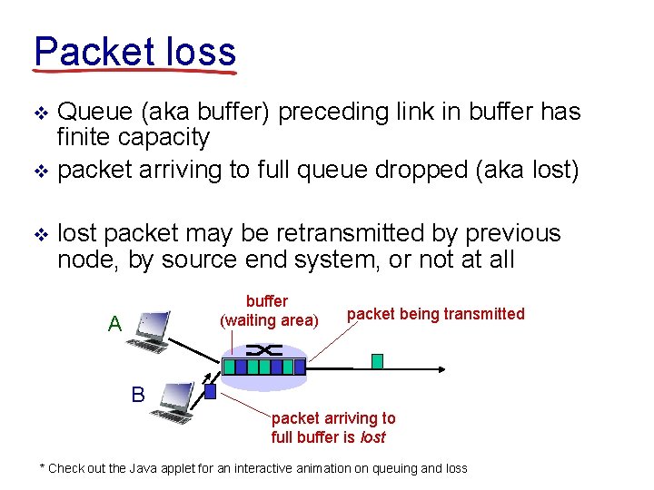 Packet loss Queue (aka buffer) preceding link in buffer has finite capacity v packet