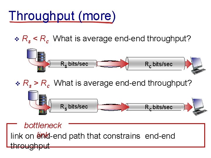 Throughput (more) v Rs < Rc What is average end-end throughput? Rs bits/sec v