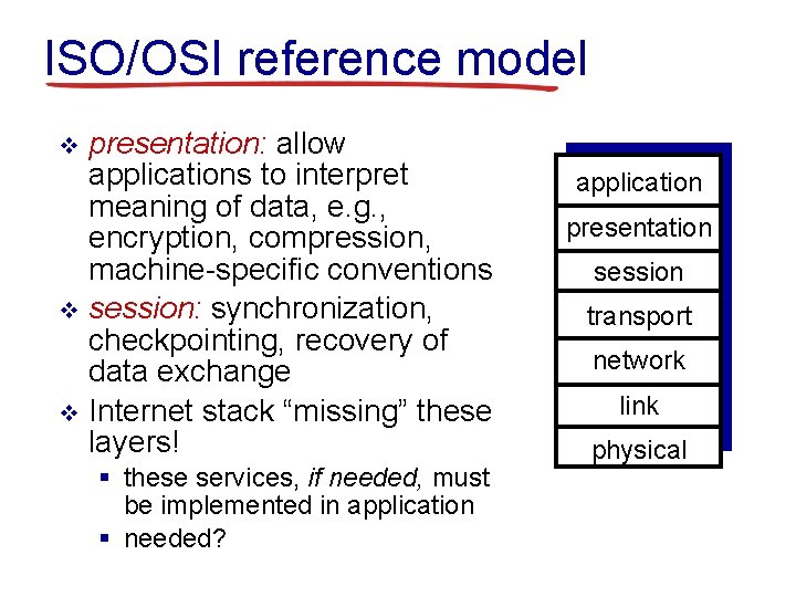 ISO/OSI reference model presentation: allow applications to interpret meaning of data, e. g. ,