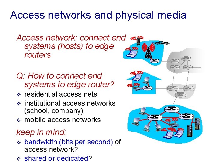 Access networks and physical media Access network: connect end systems (hosts) to edge routers
