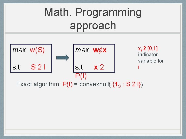 Math. Programming approach max w(S) max w¢x s. t x 2 P(I) S 2