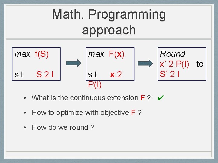 Math. Programming approach max f(S) max F(x) s. t x 2 P(I) S 2
