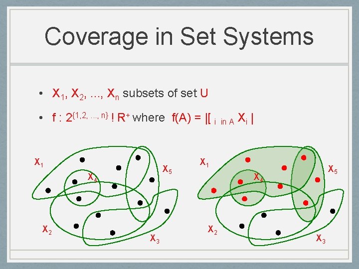 Coverage in Set Systems • X 1, X 2, . . . , Xn