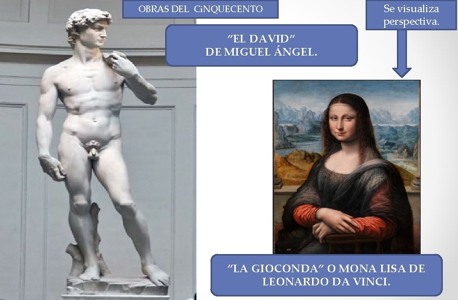 OBRAS DEL Ci. NQUECENTO Se visualiza perspectiva. “EL DAVID” DE MIGUEL ÁNGEL. “LA GIOCONDA”
