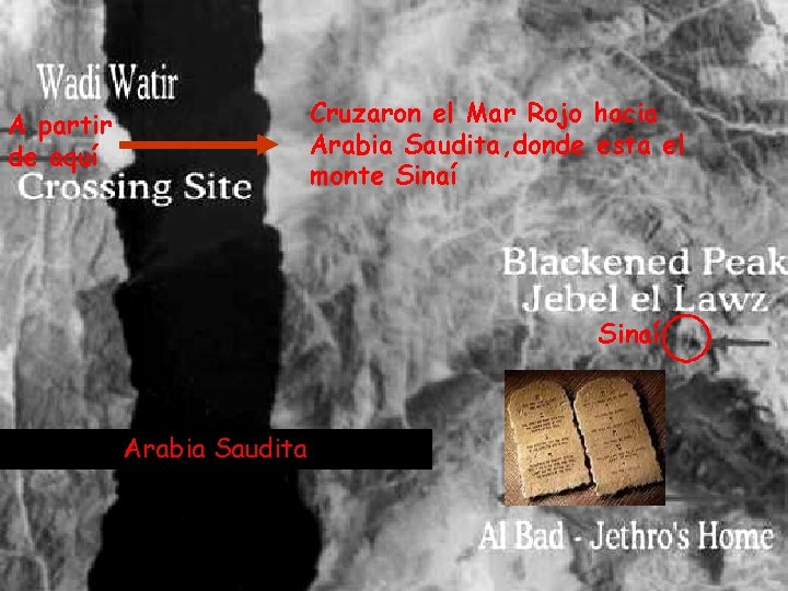 Cruzaron el Mar Rojo hacia Arabia Saudita, donde esta el monte Sinaí A partir