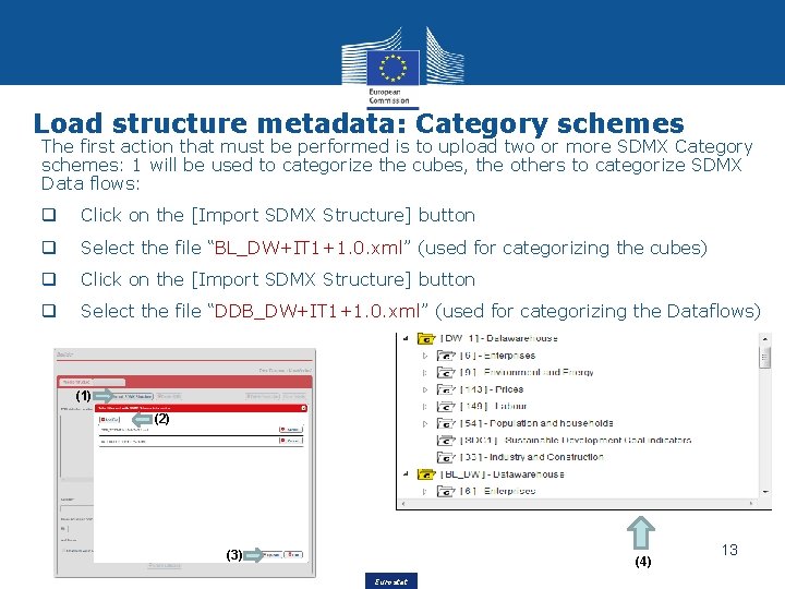 Load structure metadata: Category schemes The first action that must be performed is to