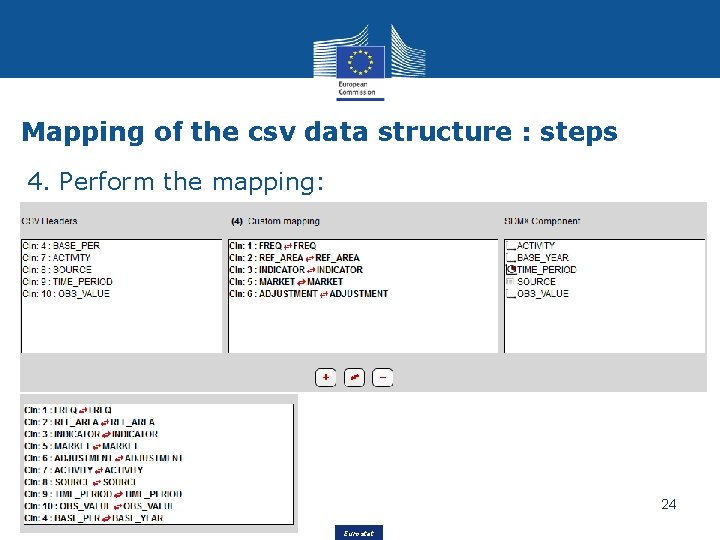 Mapping of the csv data structure : steps 4. Perform the mapping: 5. Save