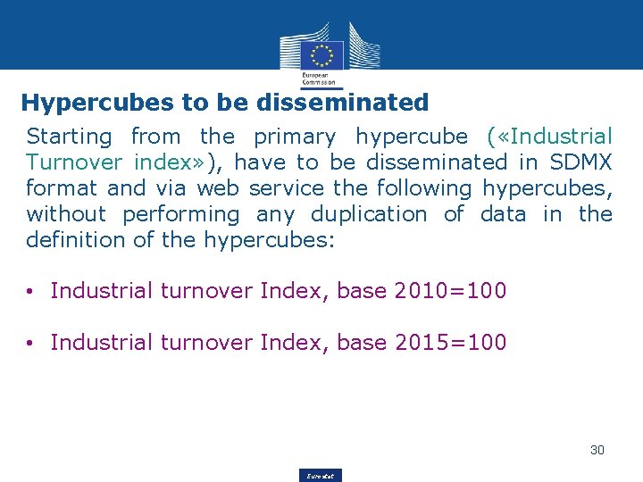 Hypercubes to be disseminated Starting from the primary hypercube ( «Industrial Turnover index» ),