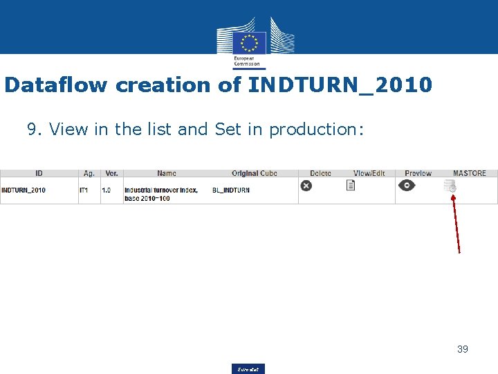 Dataflow creation of INDTURN_2010 9. View in the list and Set in production: 39