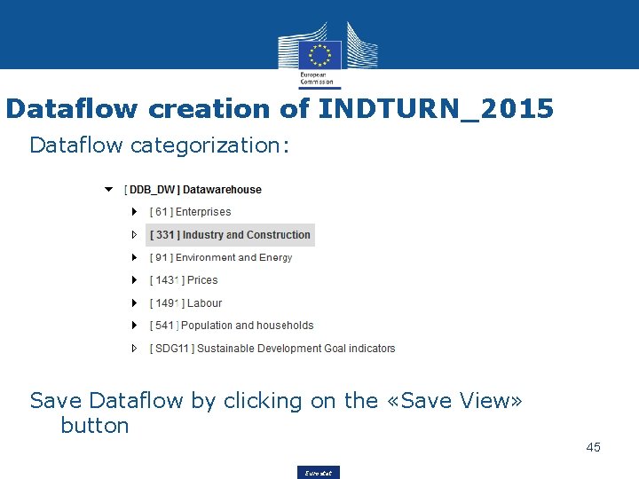 Dataflow creation of INDTURN_2015 Dataflow categorization: Save Dataflow by clicking on the «Save View»