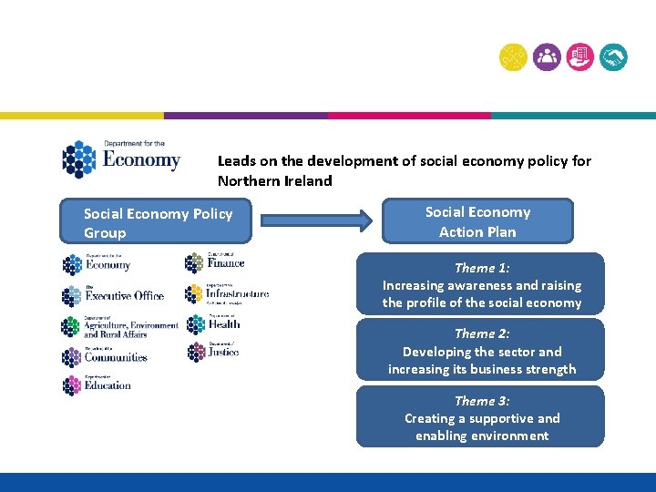 Leads on the development of social economy policy for Northern Ireland Social Economy Policy