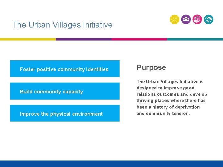 The Urban Villages Initiative Foster positive community identities Build community capacity Improve the physical