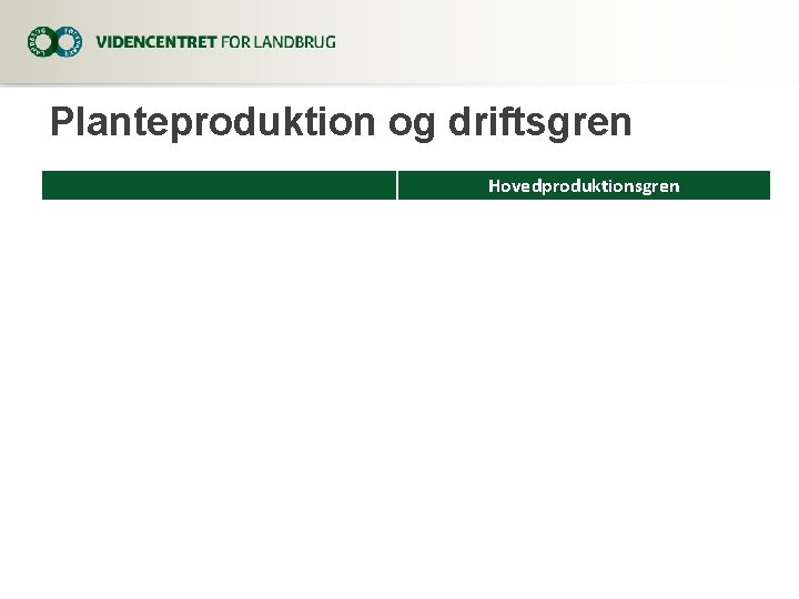 Planteproduktion og driftsgren Hovedproduktionsgren 