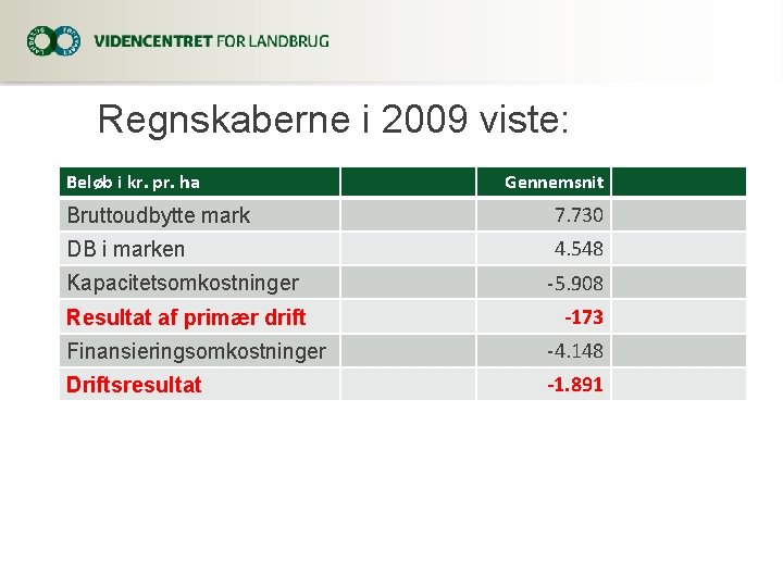 Regnskaberne i 2009 viste: Beløb i kr. pr. ha Gennemsnit Bruttoudbytte mark 7. 730