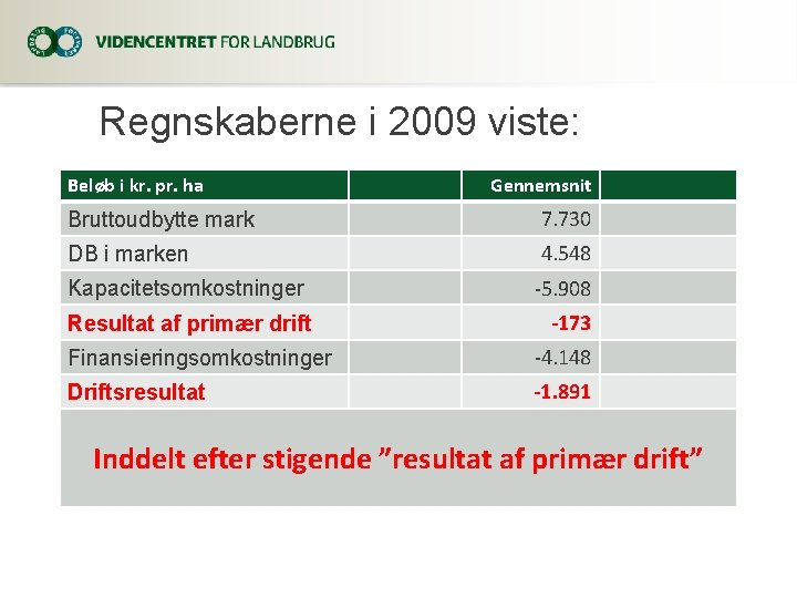 Regnskaberne i 2009 viste: Beløb i kr. pr. ha Gennemsnit Bruttoudbytte mark 7. 730