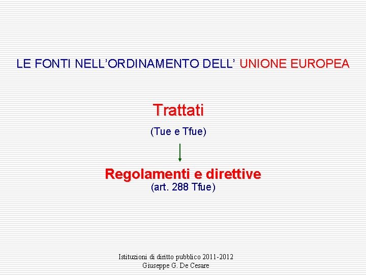 LE FONTI NELL’ORDINAMENTO DELL’ UNIONE EUROPEA Trattati (Tue e Tfue) Regolamenti e direttive (art.