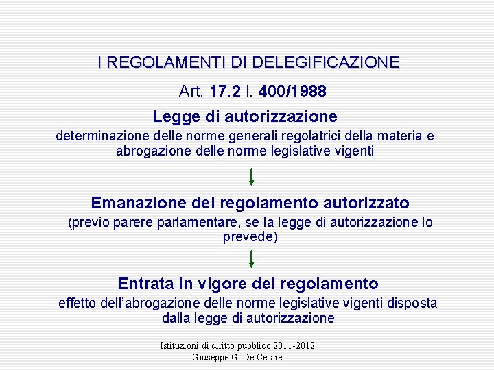 I REGOLAMENTI DI DELEGIFICAZIONE Art. 17. 2 l. 400/1988 Legge di autorizzazione determinazione delle