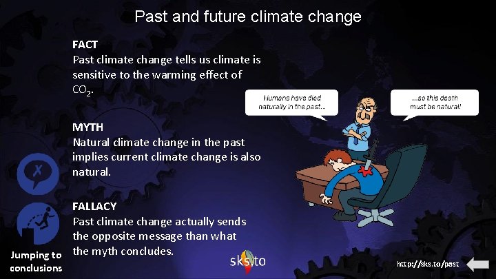 Past and future climate change FACT Past climate change tells us climate is sensitive