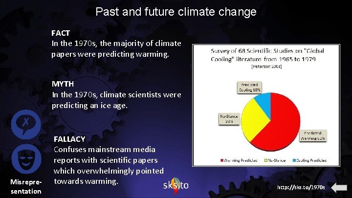 Past and future climate change FACT In the 1970 s, the majority of climate