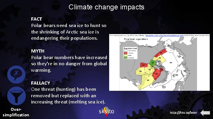 Climate change impacts FACT Polar bears need sea ice to hunt so the shrinking