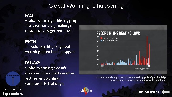 Global Warming is happening FACT Global warming is like rigging the weather dice, making