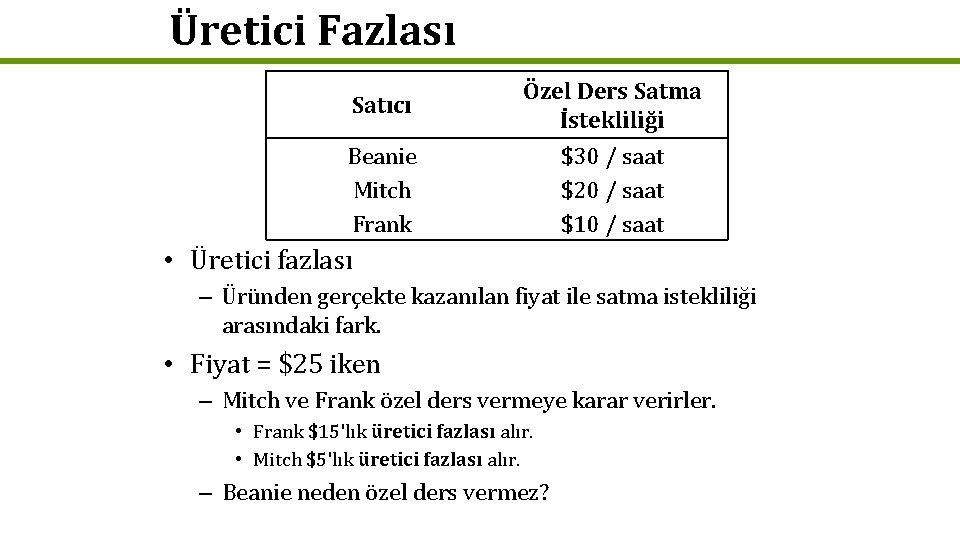 Üretici Fazlası Satıcı Özel Ders Satma İstekliliği Beanie Mitch Frank $30 / saat $20