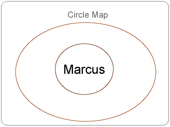 Circle Map Marcus 